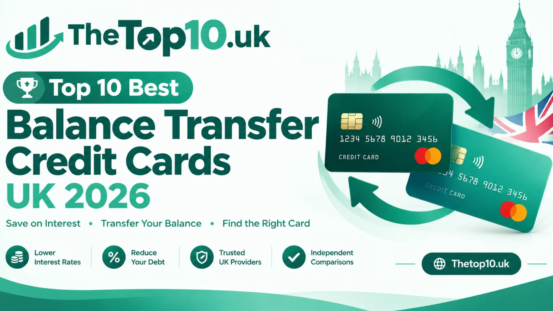 Top 10 Best Balance Transfer Credit Cards UK 2026