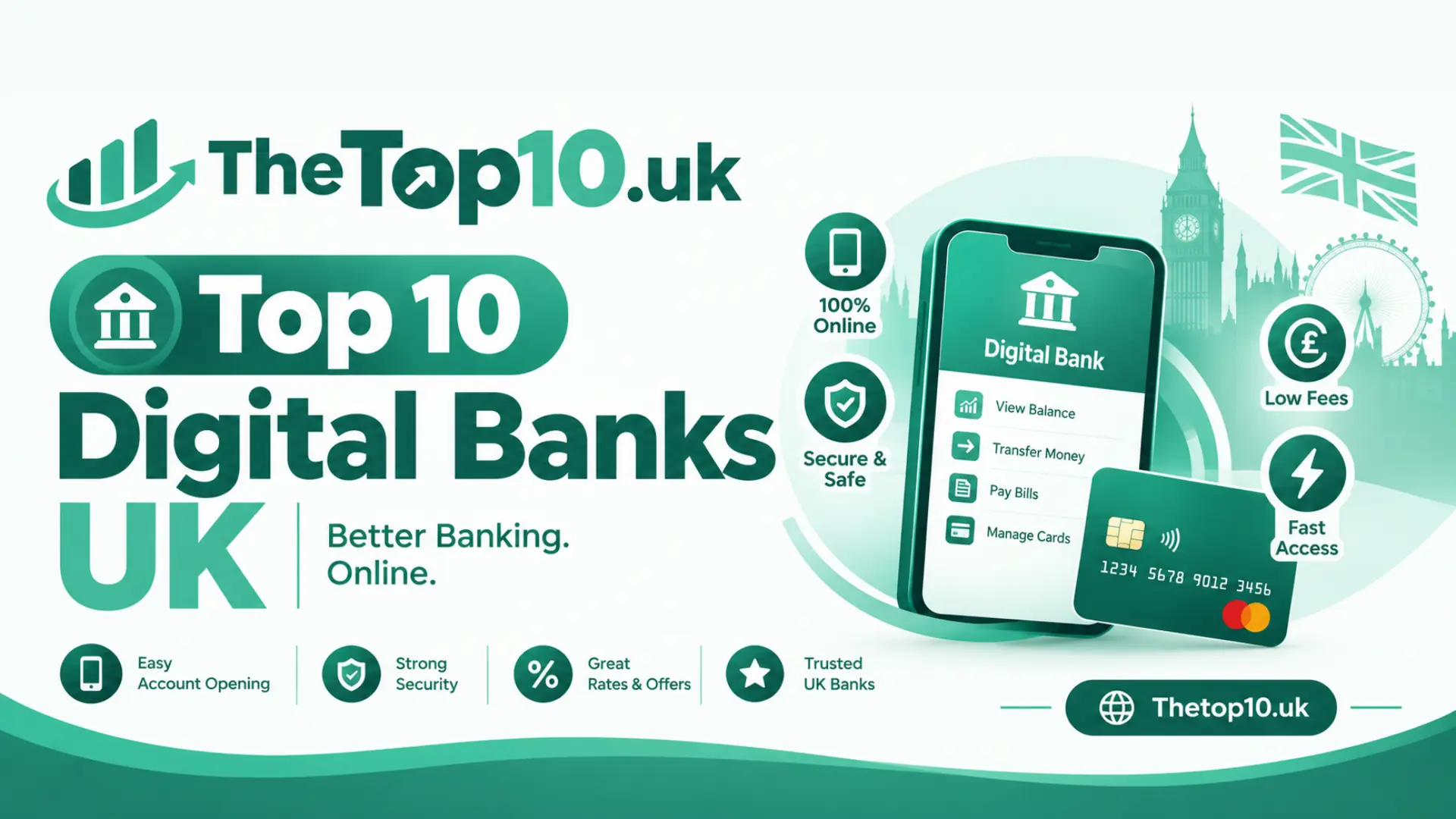 Top 10 Digital Banks UK