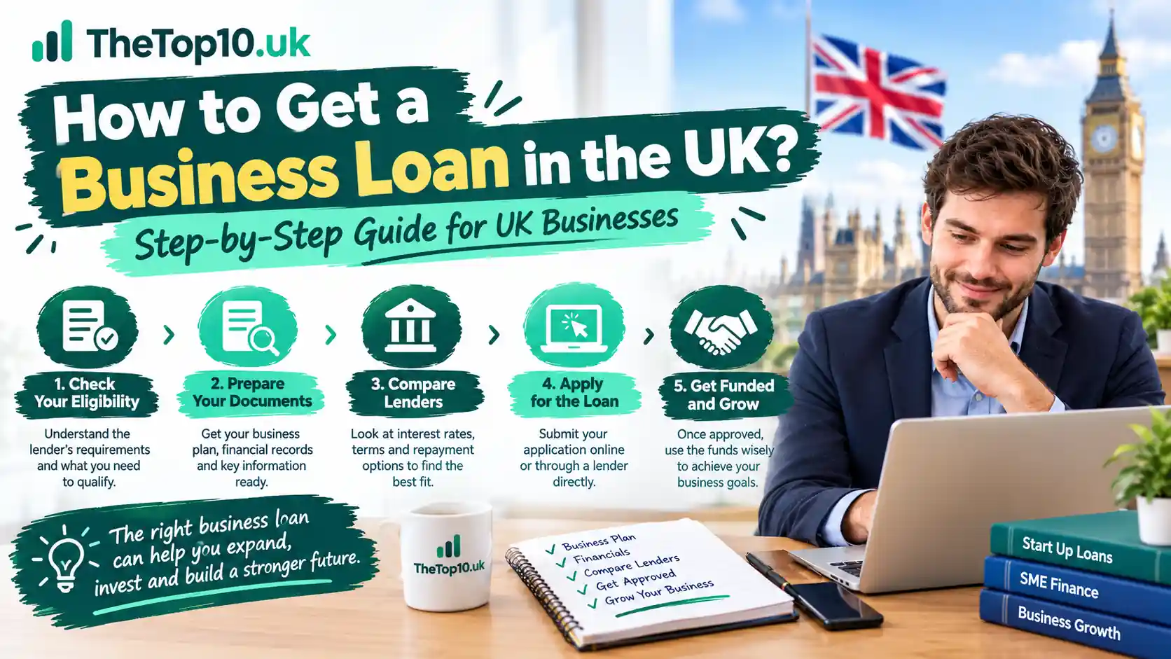 How to Get a Business Loan in the UK?